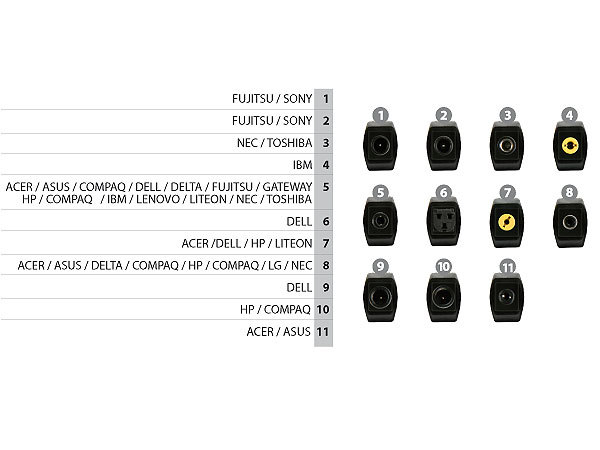 ALIMENTATION POUR PC PORTABLE