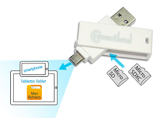 LECTEUR MULTI CARTES OTG MICRO USB