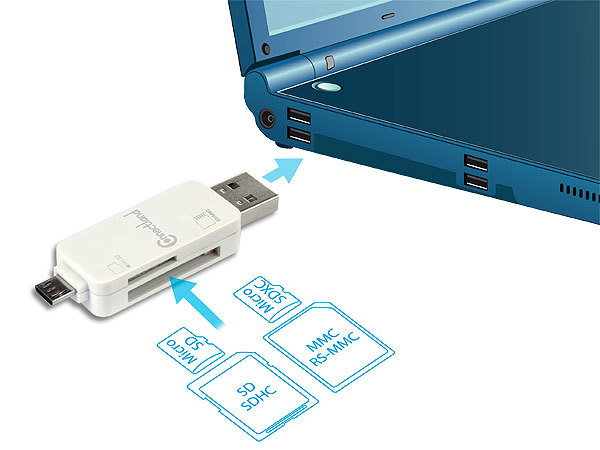 LECTEUR MULTI CARTES OTG MICRO USB