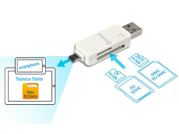 LECTEUR MULTI CARTES OTG MICRO USB