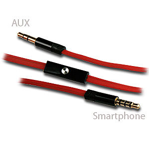 CABLE AUDIO AUXILIAIRE VOITURE POUR SMARTPHONE